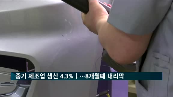 중기 제조업 생산 4.3%↓…올 2월부터 8개월째 내리막