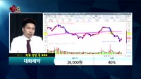 [종목상담]대화제약(067080)