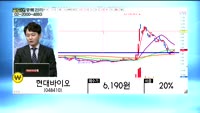 [골드의 종목관리] 포스코엠텍(009520), 지엠피(018290), 현대바이오(048410), 현대바이오(...
