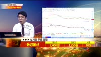 [종목상담]동양물산(002900)