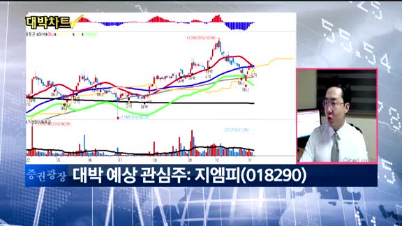 [대박차트1부]오늘의 관심주