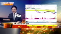 [종목상담]OCI(010060)