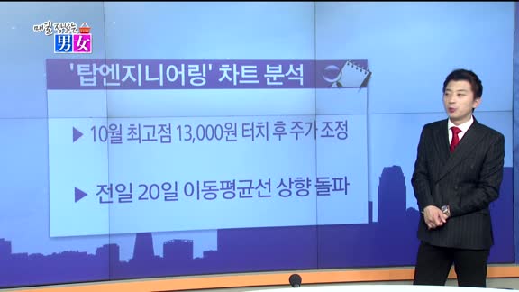 [매일 장보는 남녀] 탑엔지니어링(065130)
