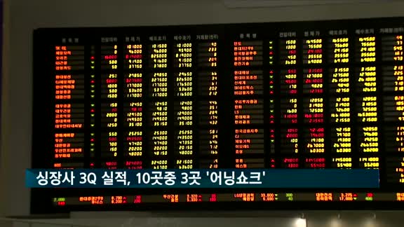 싱장사 3분기 실적, 10곳 중 3곳 '어닝쇼크'