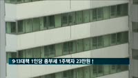 9·13대책 영향 1인당 종부세 1주택자 23만 원 증가