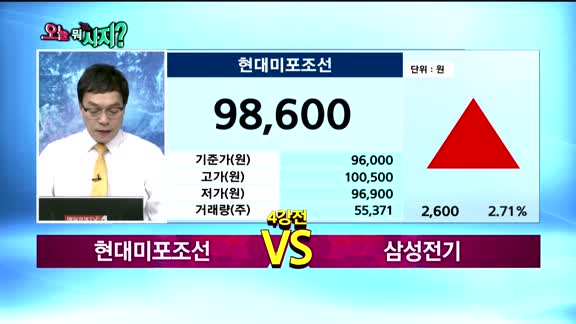 [오늘뭐사지1부]증권사 신규 매수, 객장 관심주