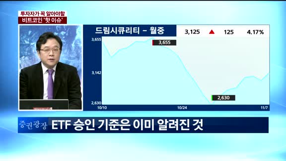 [블록팩트]투자자가 꼭 알아야할 비트코인 ‘핫 이슈’
