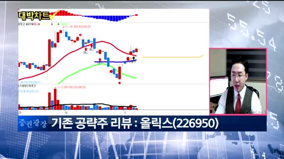 [대박차트2부]실시간 매수 종목: 쌍용양회(003410)