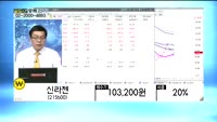 [골드의 종목관리] 유한양행(000100), 엔씨소프트(036570), 신라젠(215600), 앱클론(174...