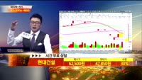 [종목상담]현대건설(000720)