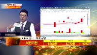 [종목상담]서전기전(189860)