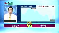 [오늘뭐사지1부]증권사 신규 매수, 객장 관심주