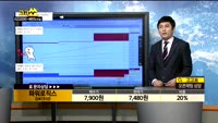  [종목상담]파워로직스(047310)