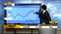 [종목상담]서울반도체(046890)