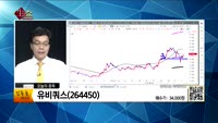 [생생한 주식쇼 생쇼] 관심종목 : 아이마켓코리아(122900), 셀리버리(268600), 유비쿼스(2644...