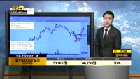 [종목상담]일진머티리얼즈(020150)