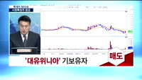 [투데이 잇(it)슈] 변동성 시장의 특징주는?