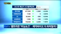 [대박차트1부]오늘의 관심주