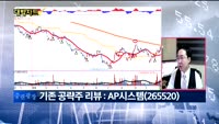 [대박차트2부]실시간 매수 종목: 참엔지니어링(009310)