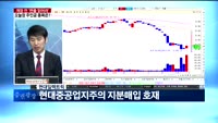 [판을읽어라]오늘장 주인공 종목은?