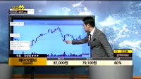 [종목상담]에이치엘비(028300)