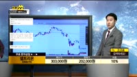 [종목상담]셀트리온(068270)