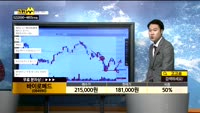 [종목상담]바이로메드(084990)