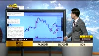  [종목상담]올릭스(226950)