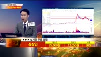 [종목상담]상상인(038540)