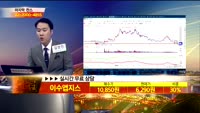 [종목상담]이수앱지스(086890)