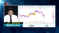 [종목상담]해마로푸드서비스(220630)