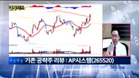 [대박차트2부]실시간 매수 종목: 선익시스템(171090)