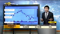 [종목상담]신대양제지(016590)