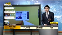 [종목상담]AP시스템(265520)