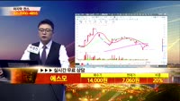 [종목상담]에스모(073070)