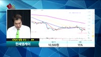 [종목상담]한세엠케이(069640)