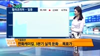 [오늘뭐사지2부]시청자,MBN골드 관심주