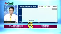 [오늘 뭐사지 1부]증권사 신규 매수, 객장 관심주