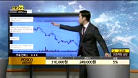  [종목상담]POSCO(005490)