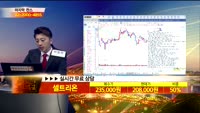 [종목상담]셀트리온(068270)