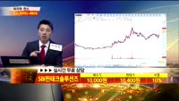 [종목상담]SBI핀테크솔루션즈(950110)