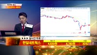 [종목상담]한일네트웍스(046110)