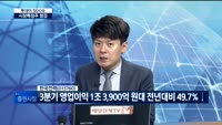 [투데이 잇(it)슈] 오르고,내리는 시장의 특징주를 잡아라!