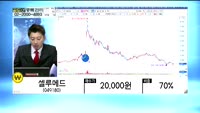 [골드의 종목관리] 평화산업(090080), 삼성전기(009150), 셀루메드(049180),  CJ제일제당...