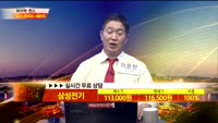 [종목상담]삼성전기(009150)