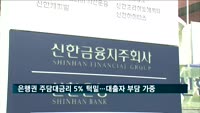은행권 주담대금리 5% 턱밑…대출자 부담 가중