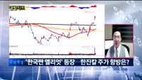 [대박차트1부]오늘의 관심주