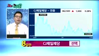 [오늘뭐사지1부]증권사 신규 매수, 객장 관심주