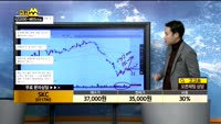 [종목상담]SKC(011790)