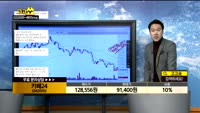 [종목상담]카페24(042000)